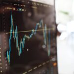 Day Trading Techniques